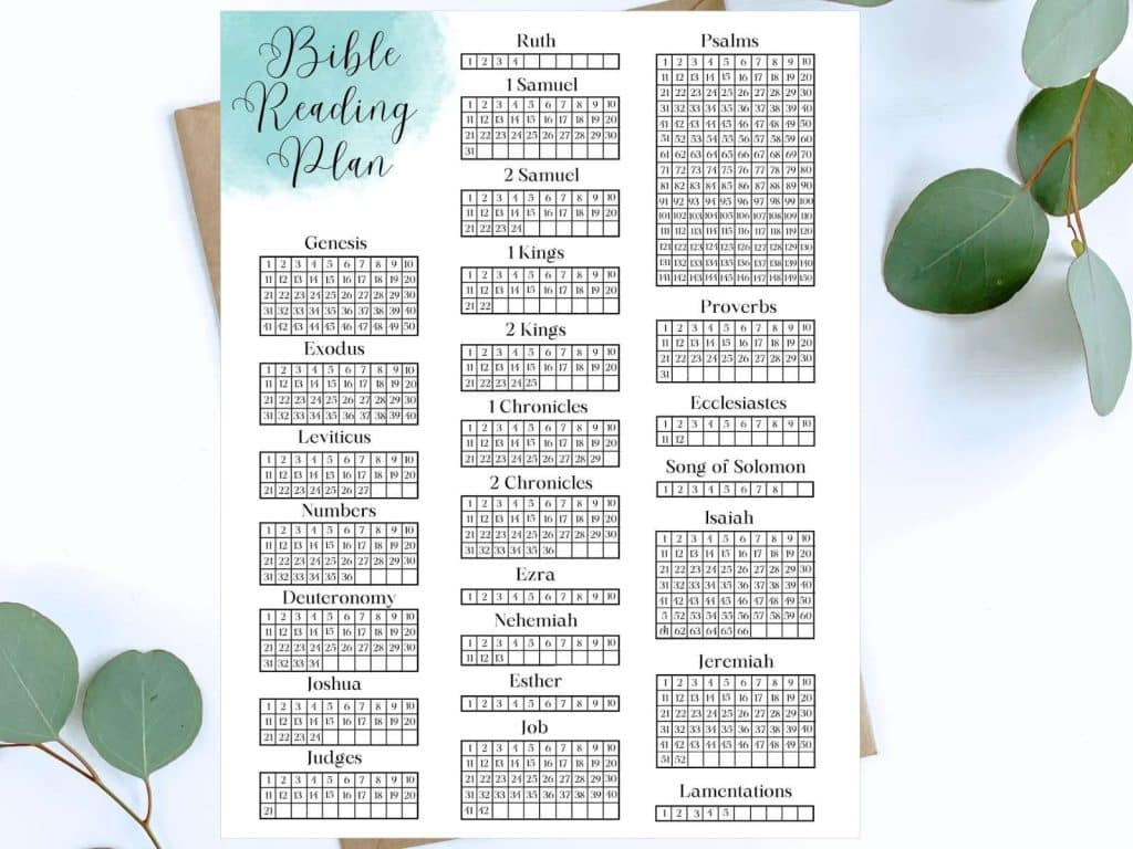 Free Printable Daily Bible Reading Checklist - with regard to Free Printable Bible Reading Tracker