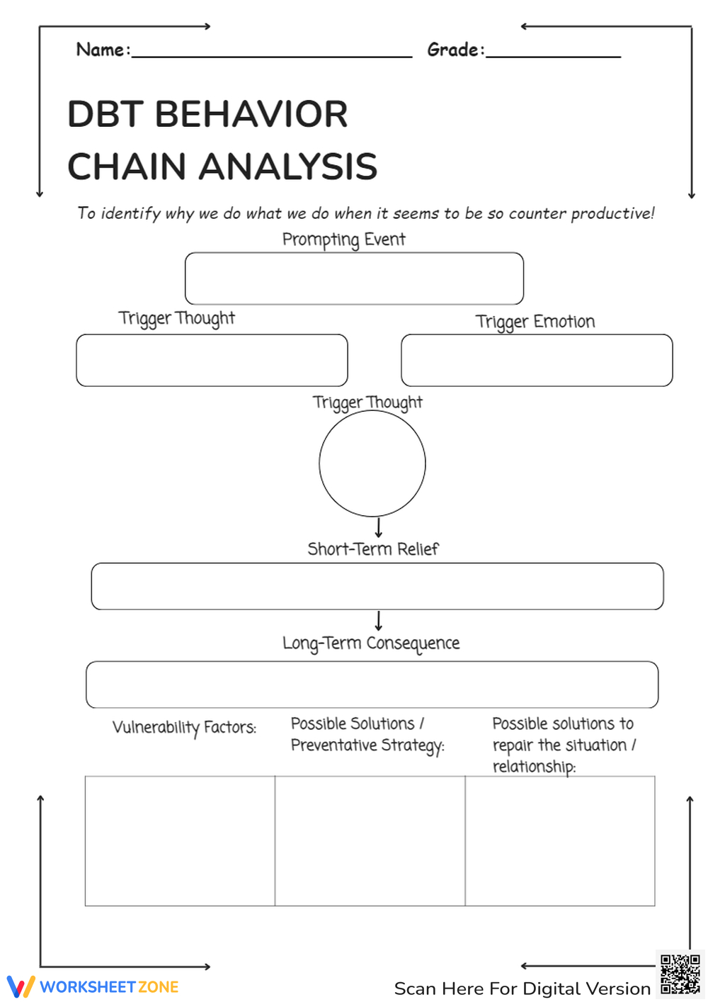 Free Printable Dbt Chain Analysis Worksheets For Students with Free Printable Printable Dbt Behavior Chain Analysis Worksheet