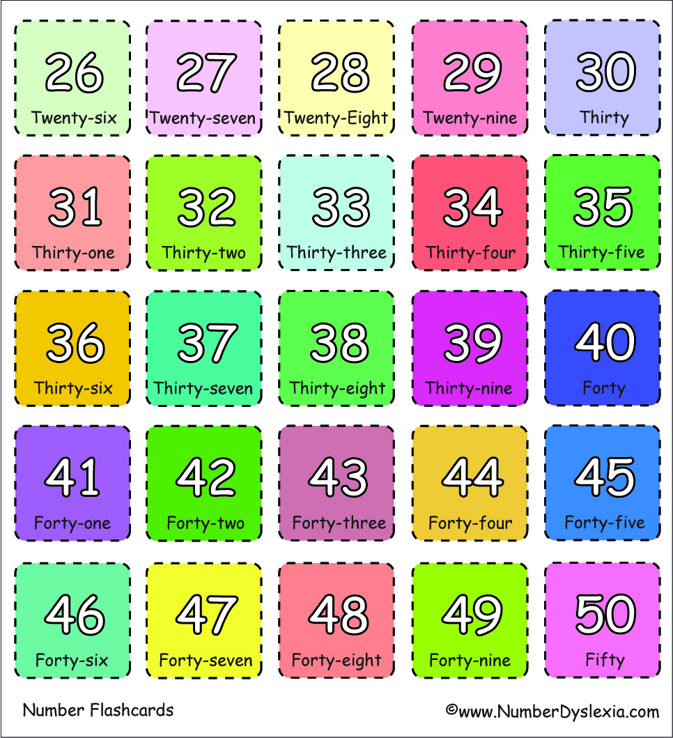 Free Printable Number Flashcards 1-100 With Words [Pdf] - Number regarding Number Cards 1 40 Printable