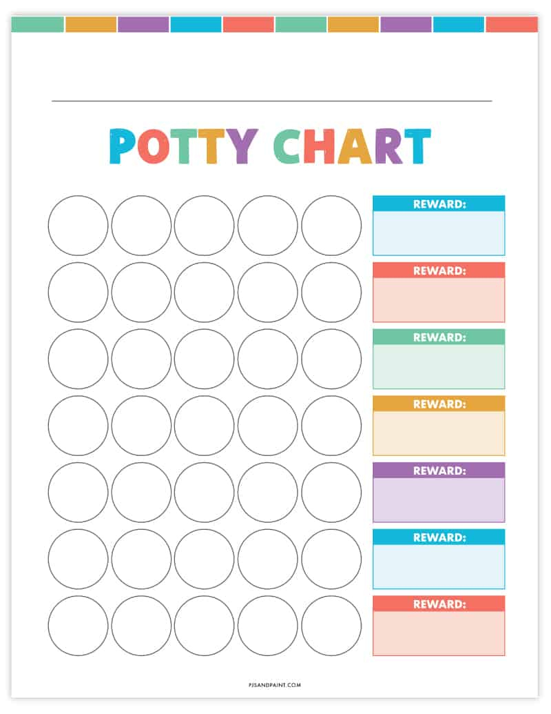 Free Printable Potty Training Chart | Free Instant Download pertaining to Potty Train Chart Free Printable