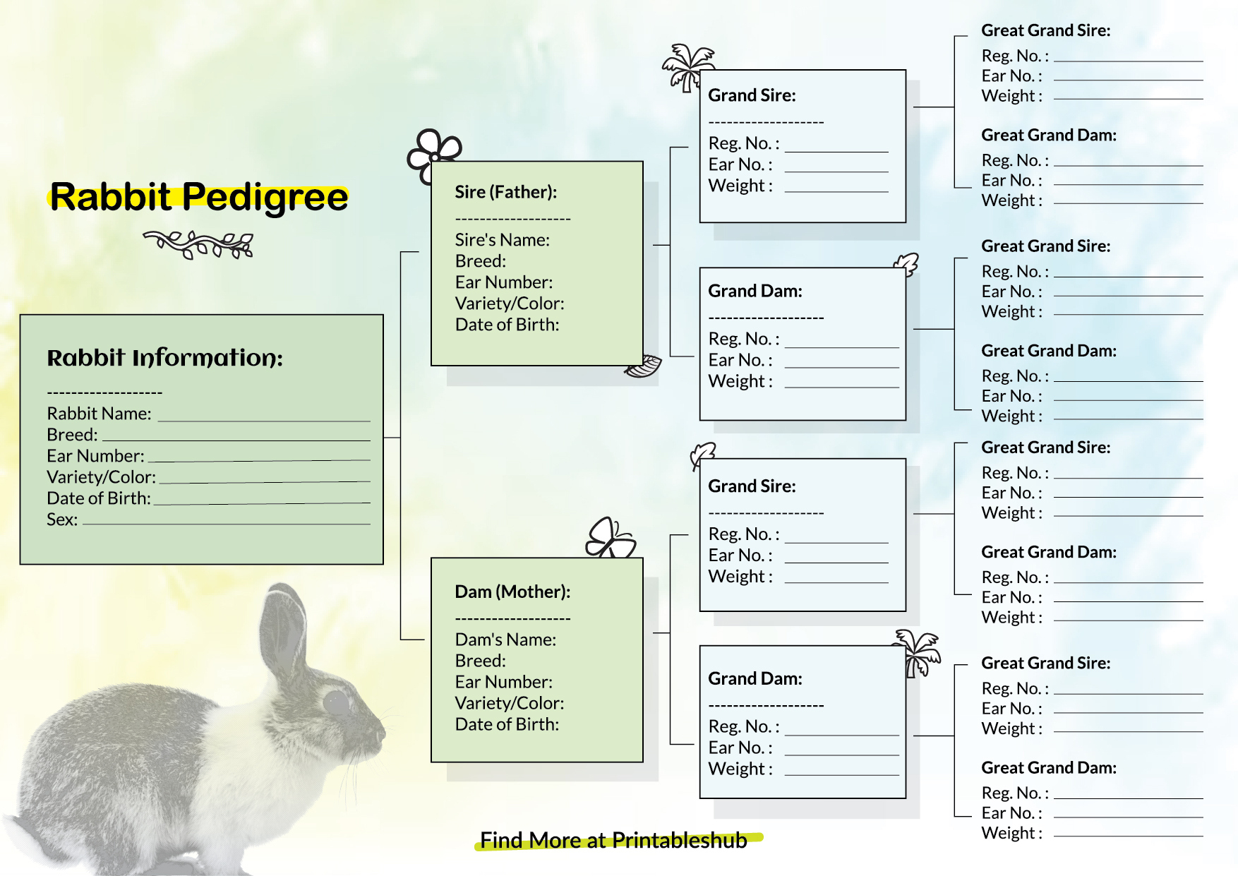 Free Printable Rabbit Pedigree Chart [Pdf Included] - Printables Hub pertaining to Free Printable Printable Rabbit Pedigree