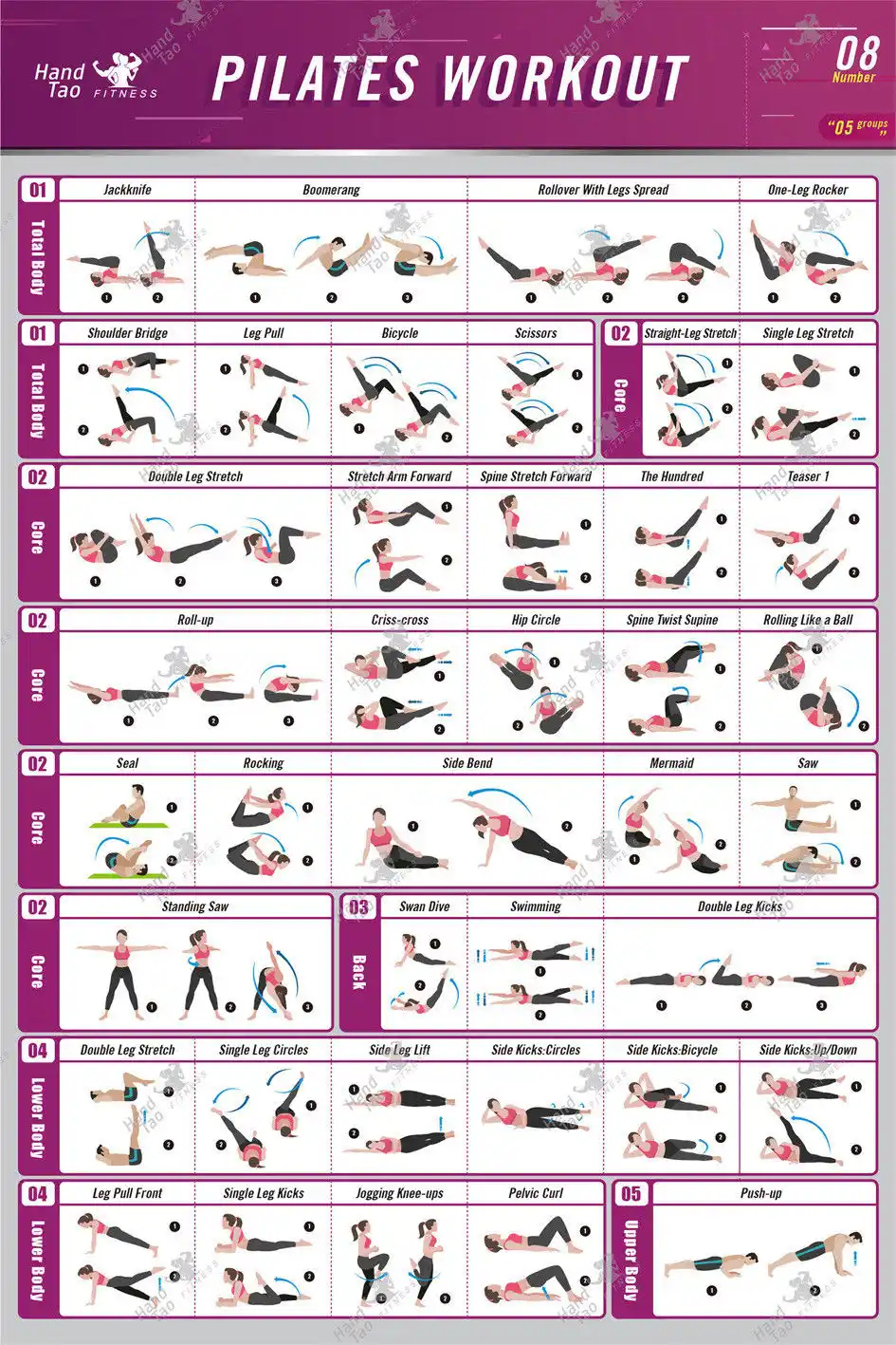 Free Wall Pilates Workout Chart within Wall Pilates Chart Free Printable