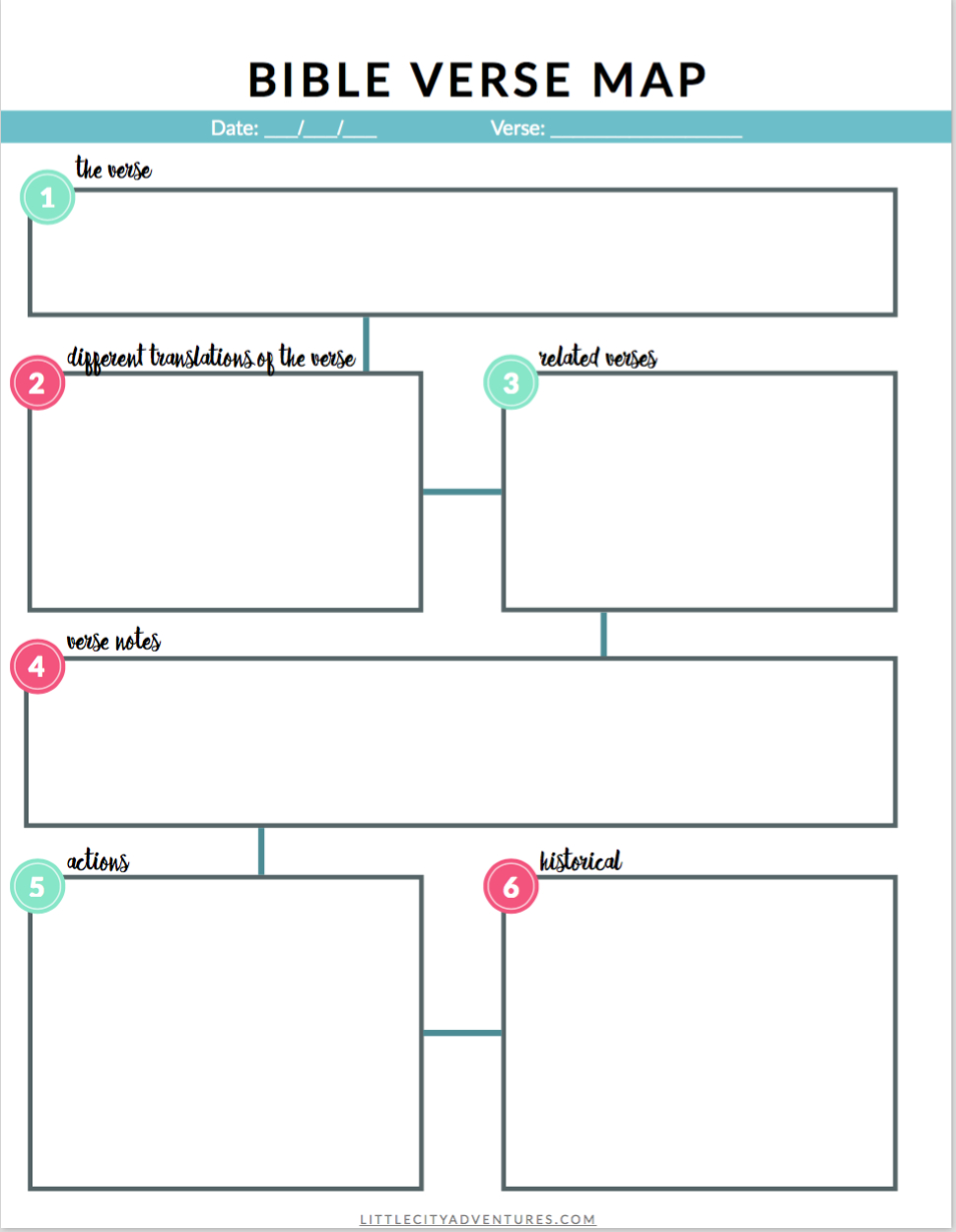 Free Worksheet For Bible Verse Mapping. regarding Free Printable Bible Verse Mapping Template
