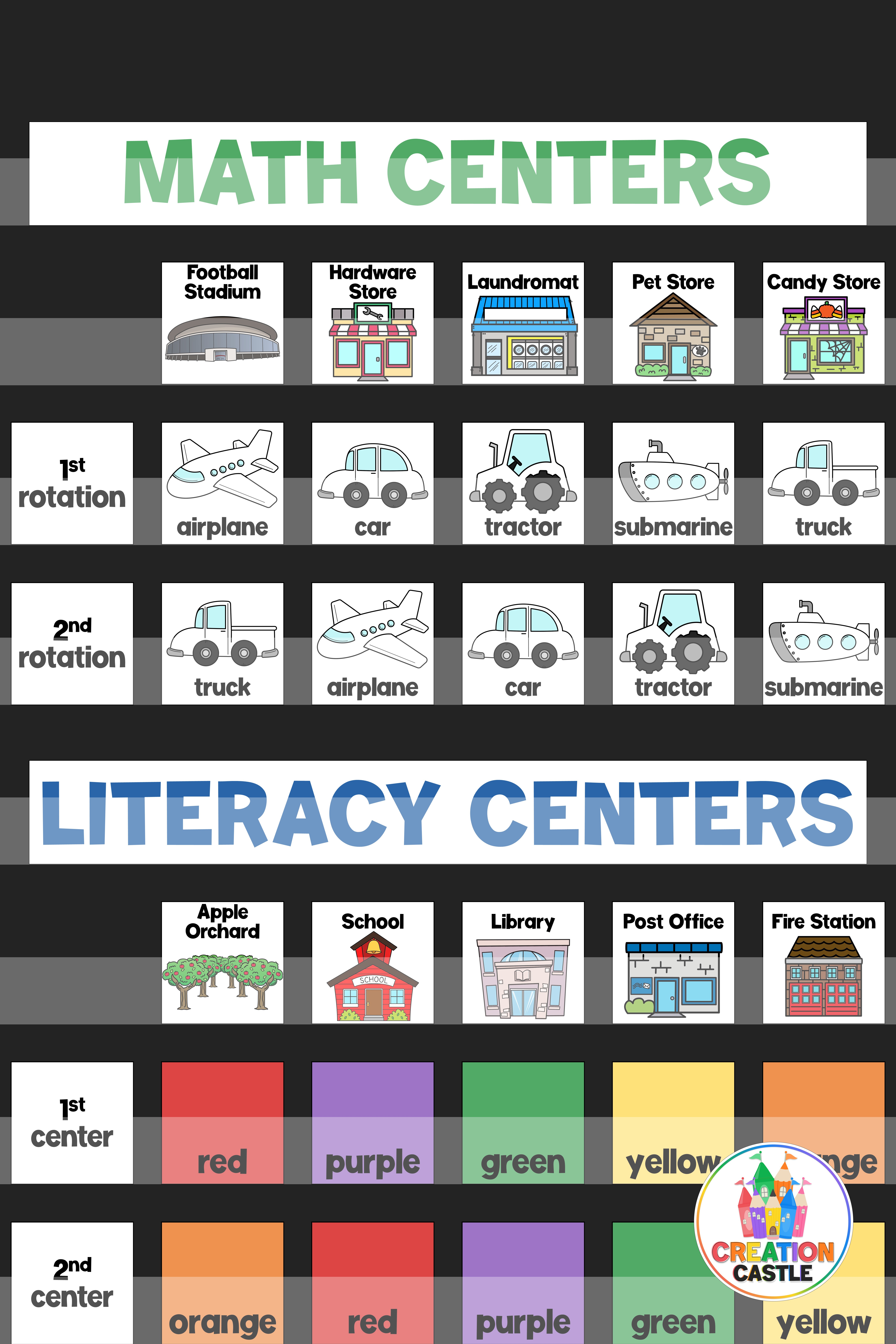 Grab The Free Download To Create A Center Rotation Chart That You pertaining to Free Center Rotation Chart Printable