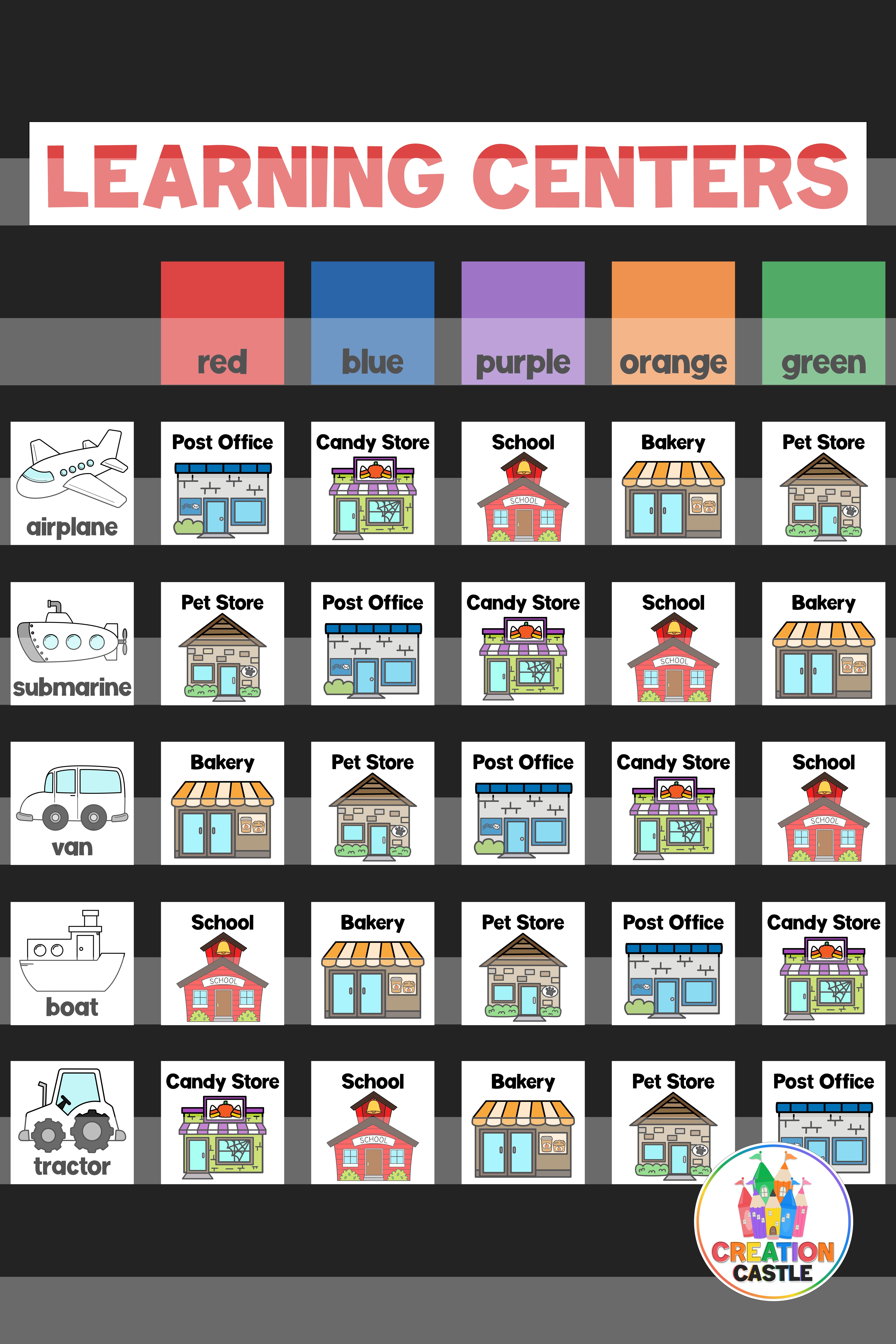 Grab The Free Download To Create A Center Rotation Chart That You with regard to Free Center Rotation Chart Printable