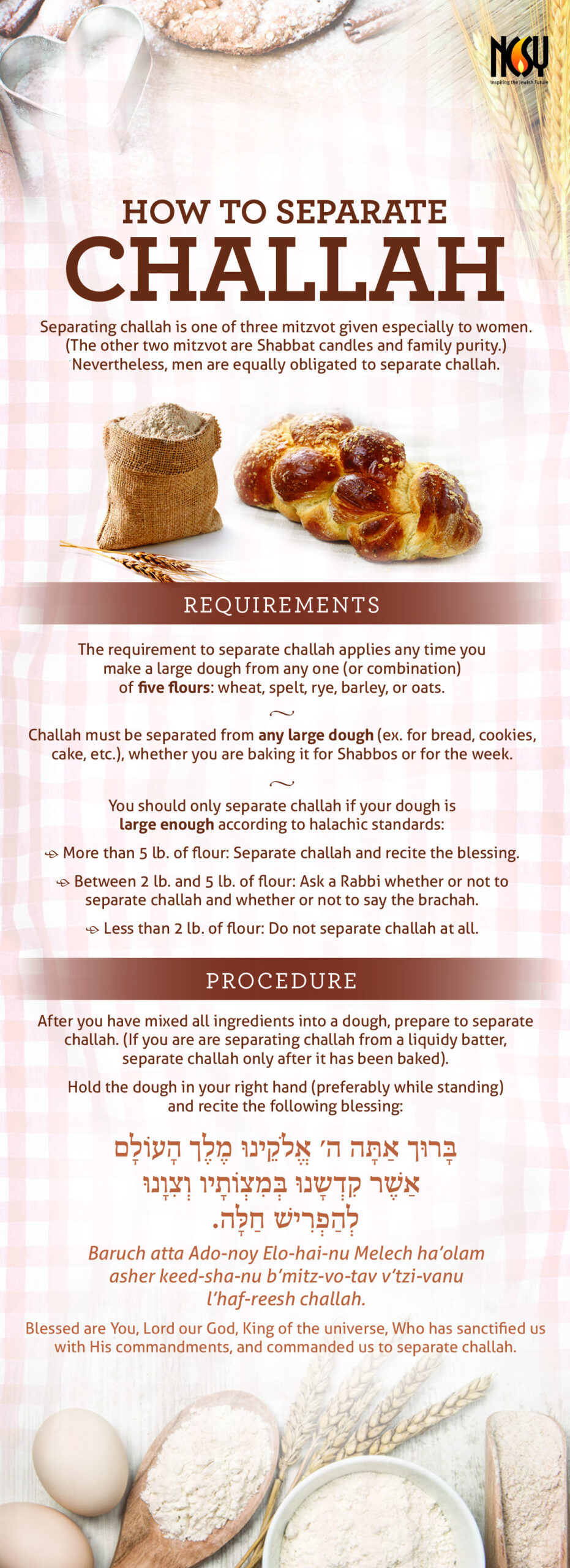 Hafrashas Challah Cards – Education inside Printable Hafrashas Challah Bracha