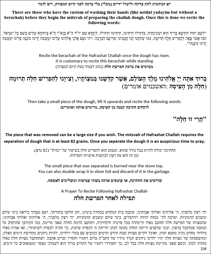 Hafrashat Challah – Ohel Sara throughout Printable Hafrashas Challah Bracha