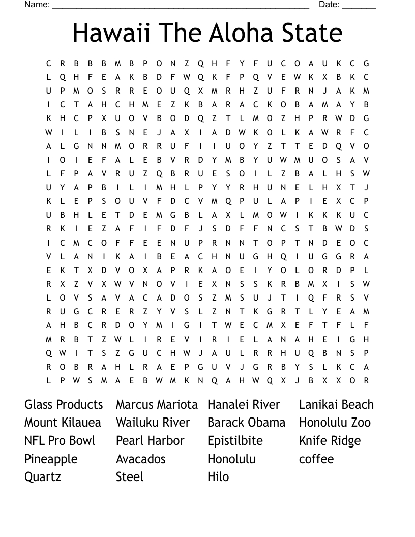 Hawaii The Aloha State Word Search - Wordmint intended for Hawaii Word Search Printable