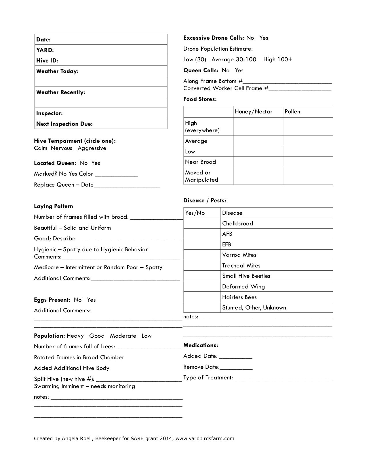 Hive Inspection Sheet – Radicalize The Hive regarding Free Printable Hive Inspection Sheets