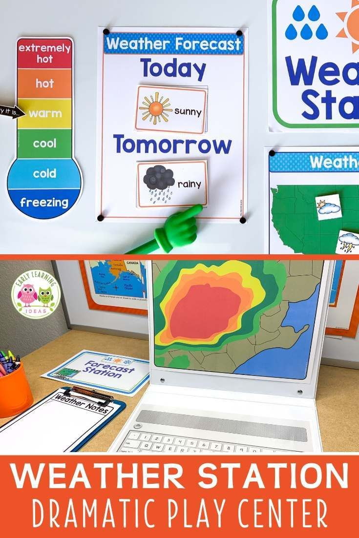 How To Set Up A Weather Station Dramatic Play Area pertaining to Weather Station Dramatic Play Free Printables