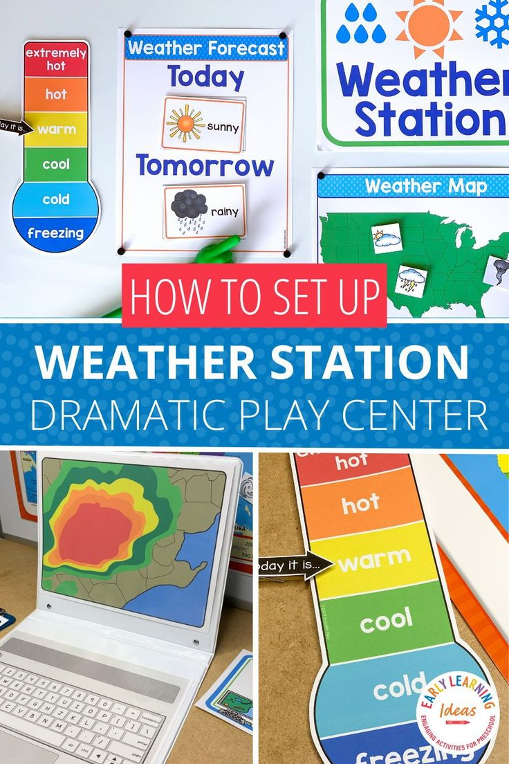 How To Set Up A Weather Station Dramatic Play Area with regard to Weather Station Dramatic Play Free Printables