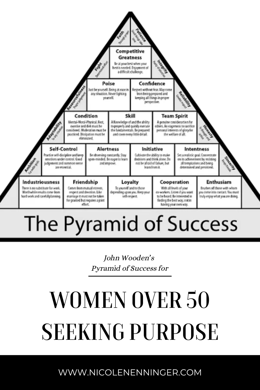 John Wooden&amp;#039;S Pyramid Guide For Women Over 50 Seeking Purpose - inside Pyramid Of Success Printable