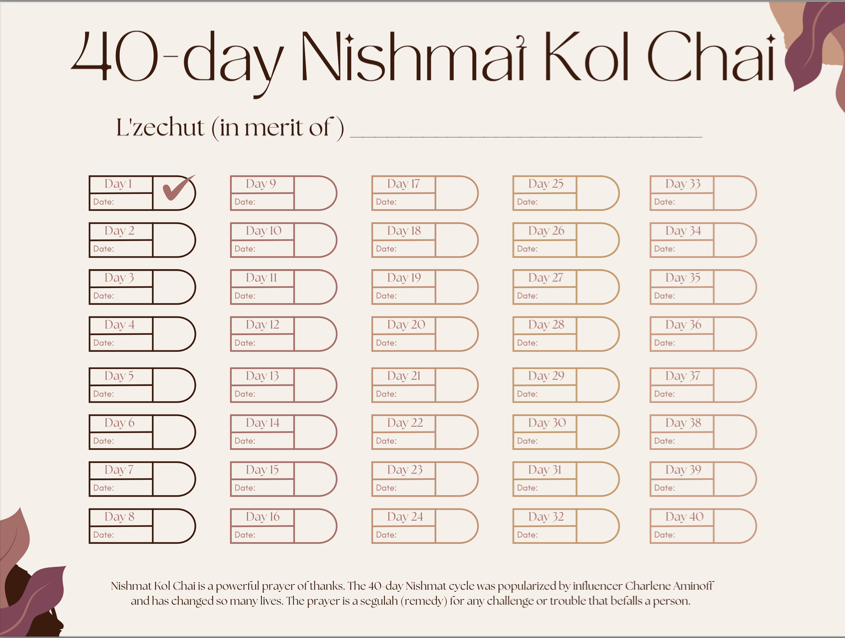 Just Call Me Chaviva (Gordon-Bennett): Nishmat Kol Chai With pertaining to Nishmat Kol Chai Printable