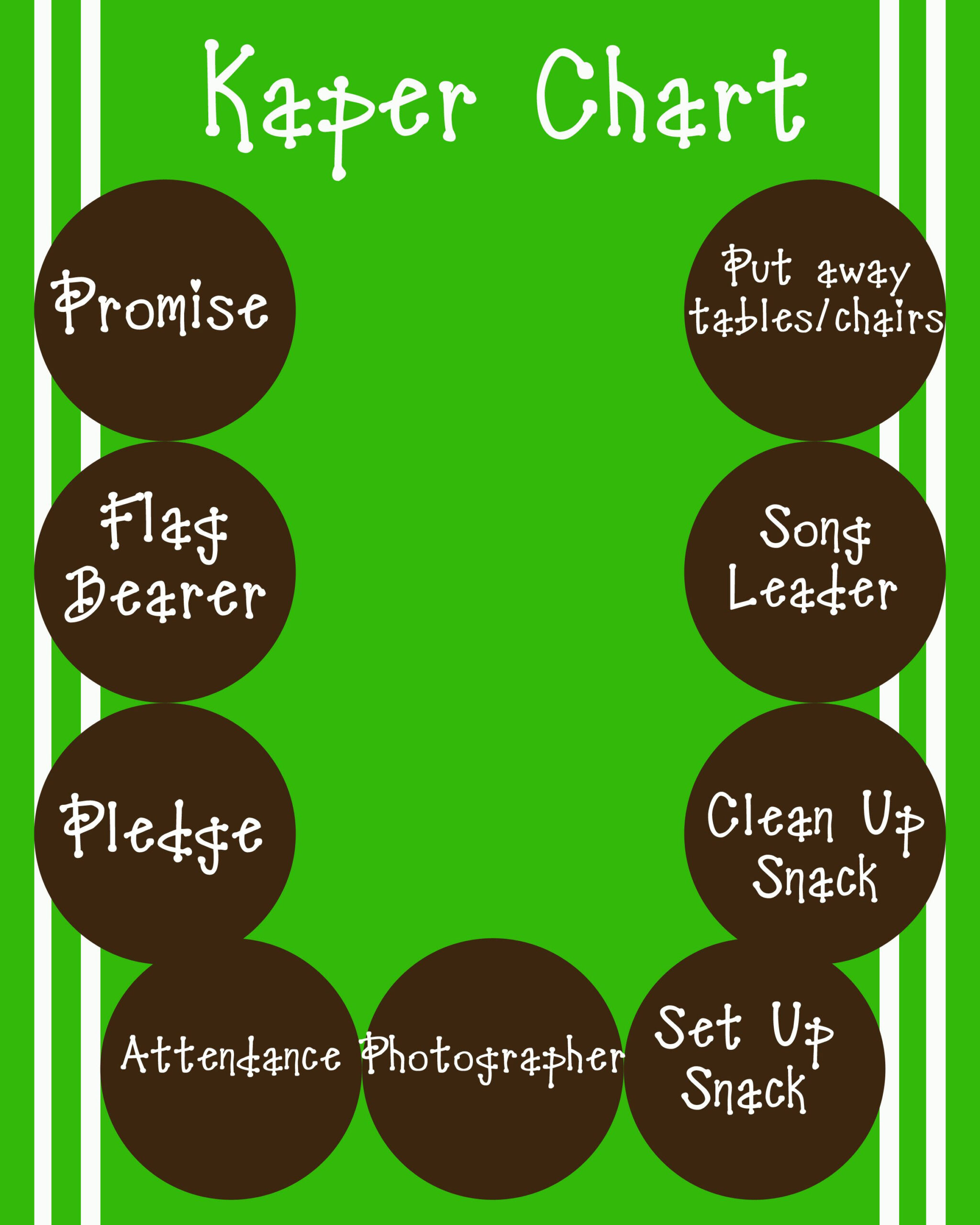 Kaper Chart. I&amp;#039;M Going To Print As An 8X10 And Mount On Cardboard with regard to Free Printable Kaper Chart