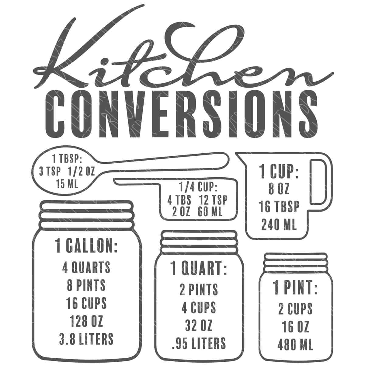 Kitchen Conversion Chart Svg - The Crafty Blog Stalker with regard to Printable Kitchen Conversion Chart Svg Free