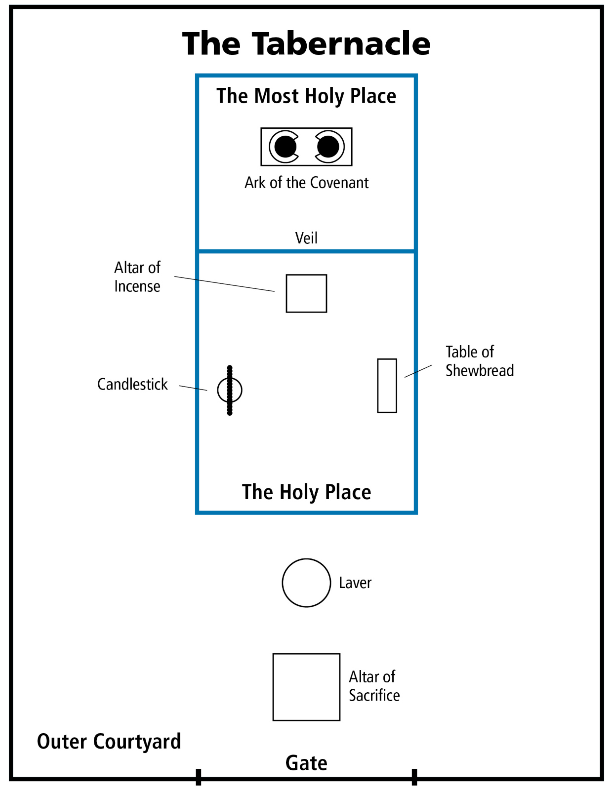 Life-Size Ancient Israelite Tabernacle On Campus, Byu Professors for Printable Diagram Of The Tabernacle