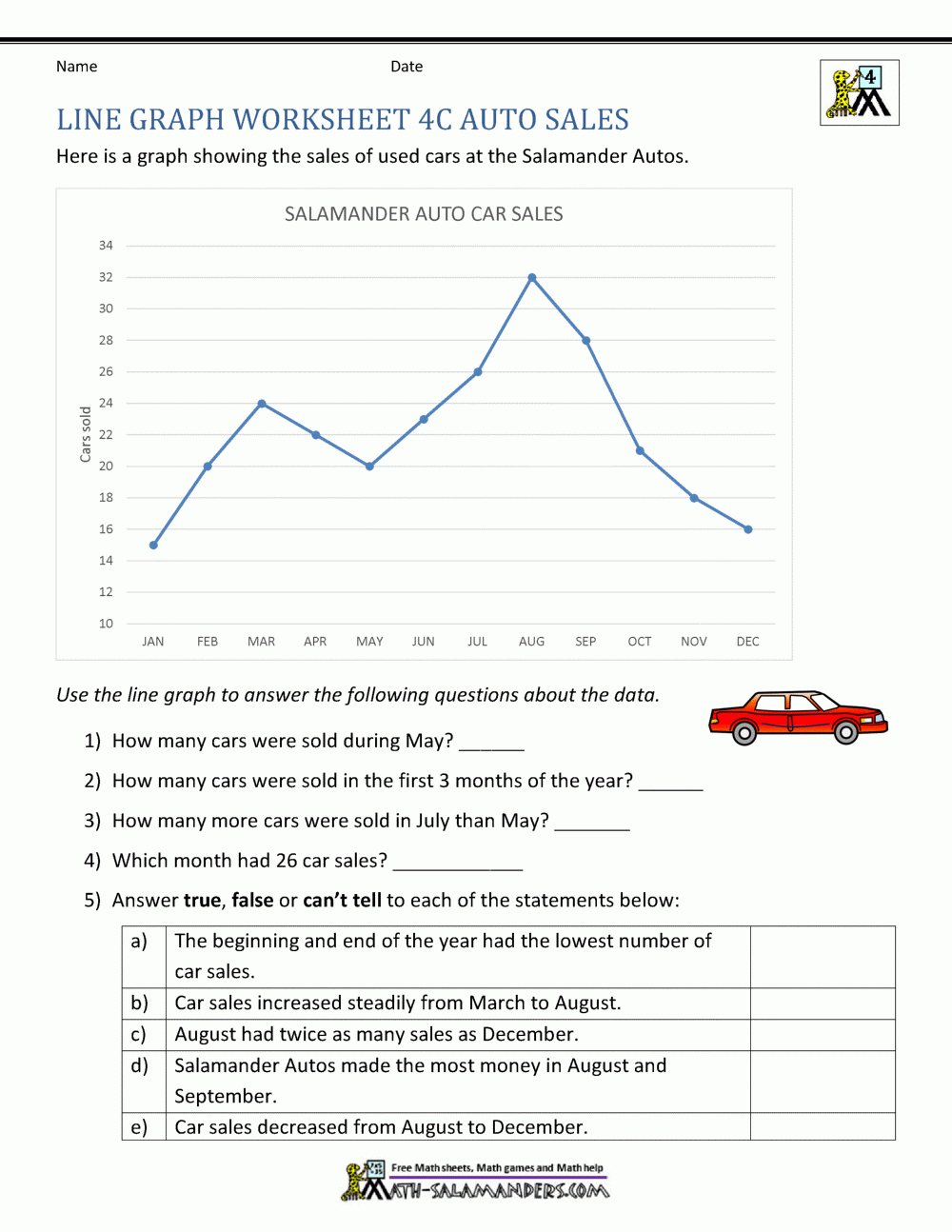 Line Graphs Worksheet 4Th Grade intended for Printable Line Graph Worksheet