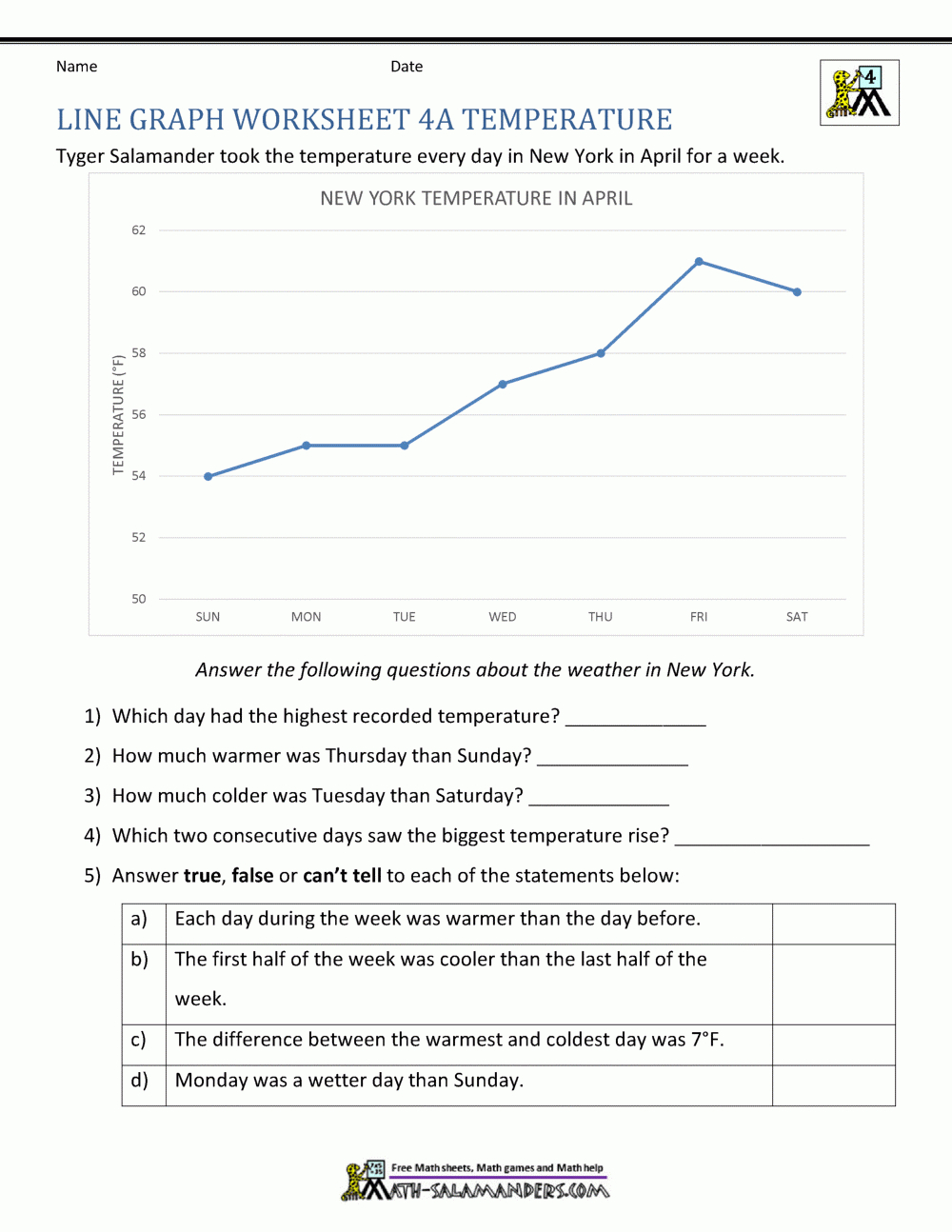 Line Graphs Worksheet 4Th Grade throughout Printable Line Graph Worksheet