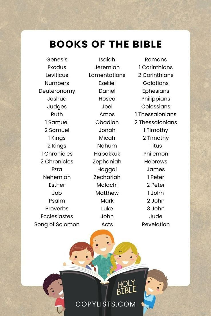 List Of Books Of The Bible To Print Or Download in Free Printable Books of the Bible List