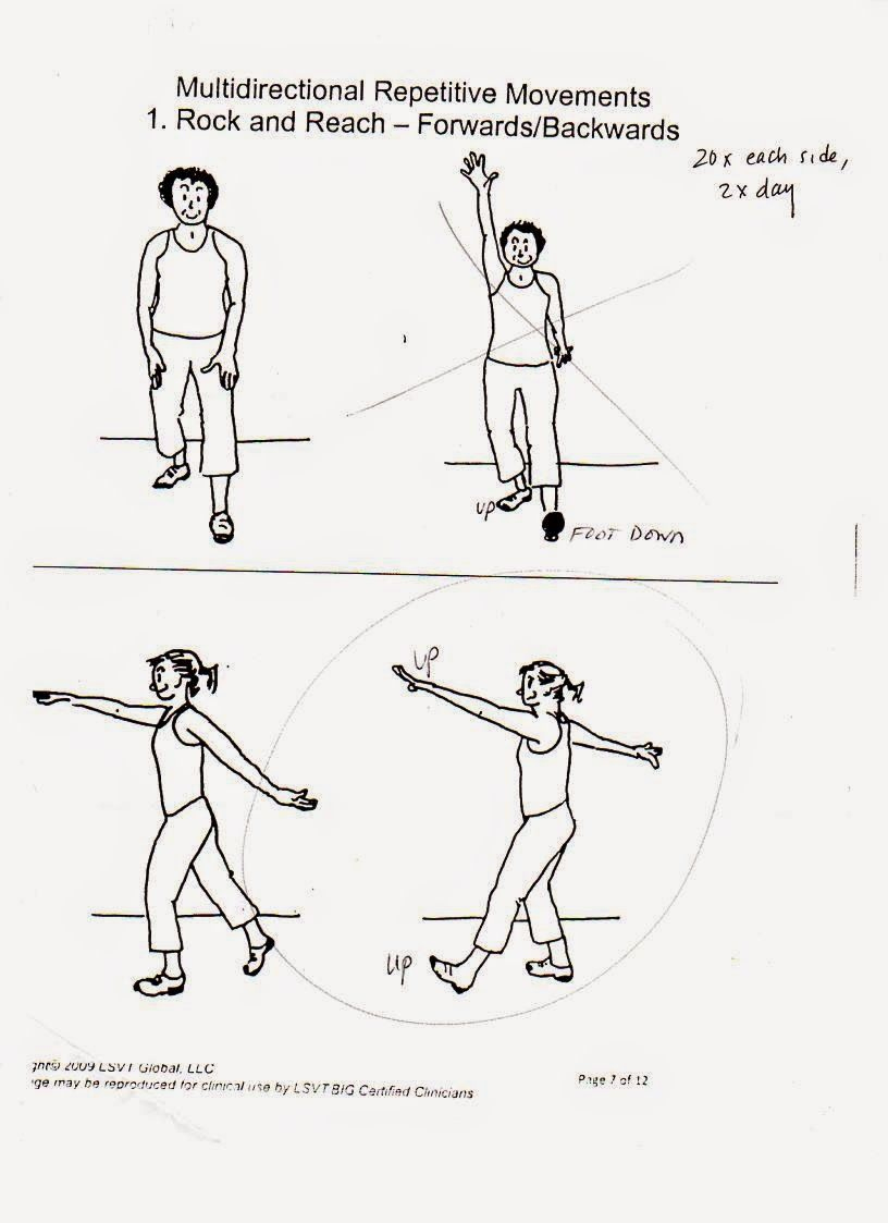 Lsvt Big for Printable Lsvt Loud Exercises Handout