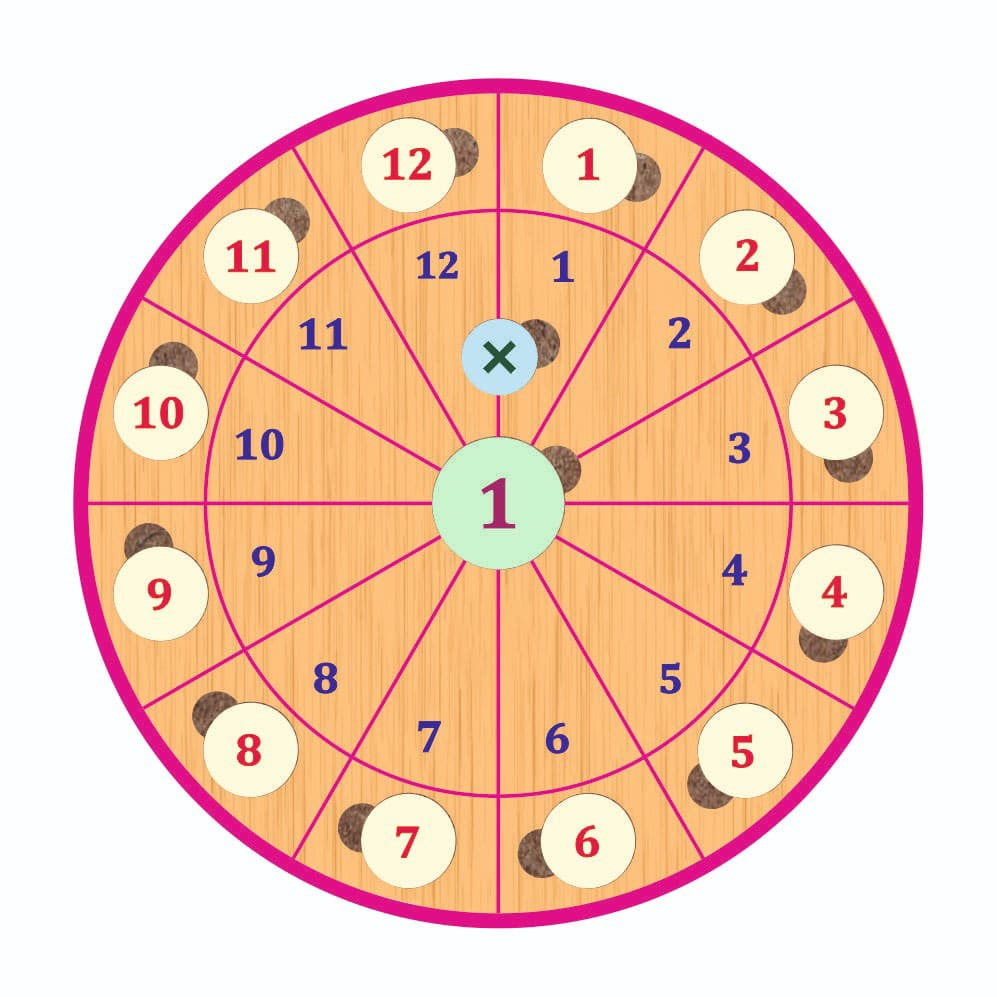 Maths Wheel Game - Spinning Wheel Math Game Kids Teaching throughout Spin the Wheel Addition Worksheet