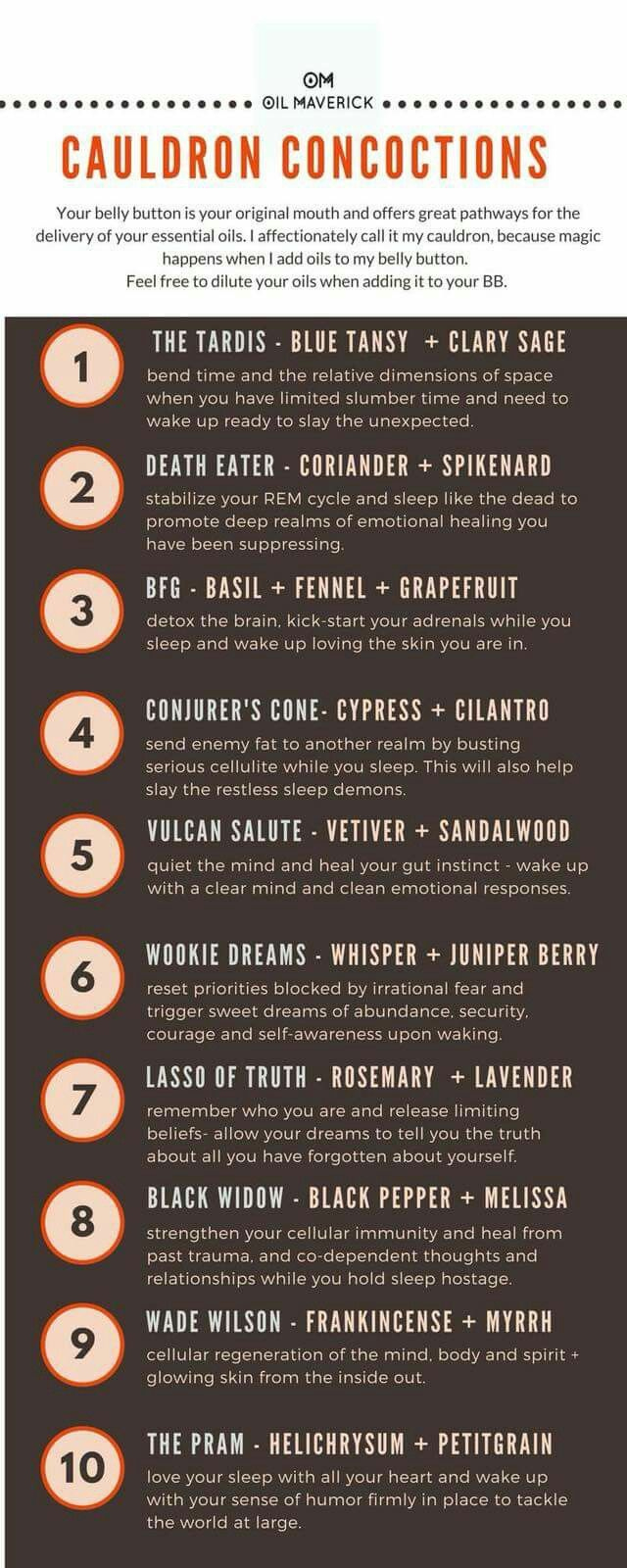 Michelle Lobrace (Mlobrace) - Profile | Pinterest inside Free Printable Belly Button Oil Chart