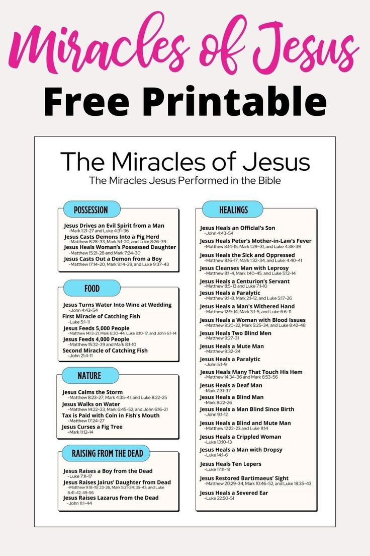 Miracles Of Jesus with Free Printable Miracles of Jesus