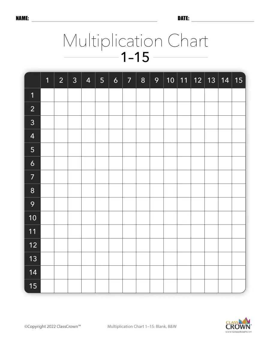 Multiplication Chart: 1-15, Blank Bw - Chart | Classcrown within Free Printable Multiplication Chart Blank
