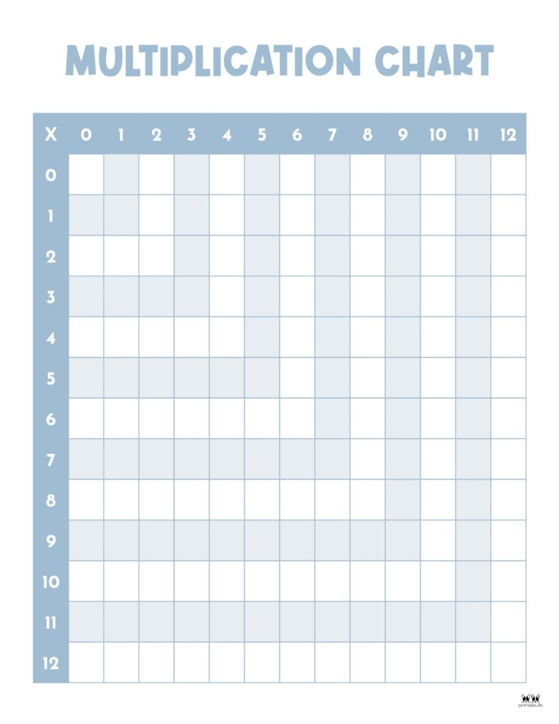 Multiplication Charts - 75 Free Printables | Printabulls with Free Printable Blank Multiplication Chart 0 12
