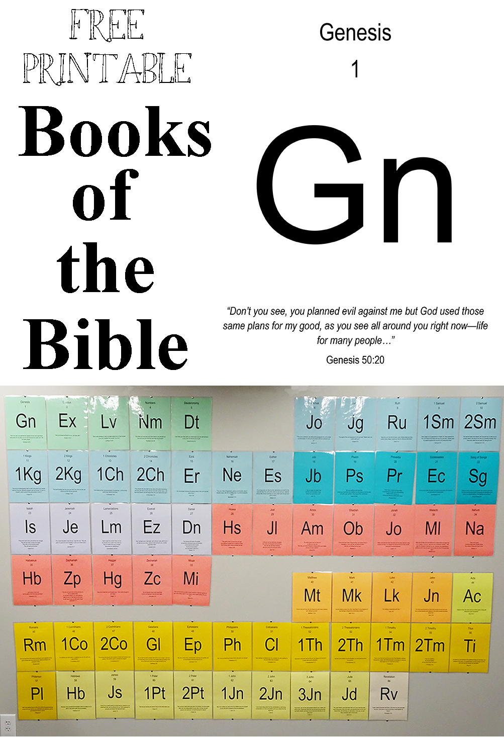 My Cup Overflows: The Bible Periodic Table throughout Free Printable Bible Periodic Table