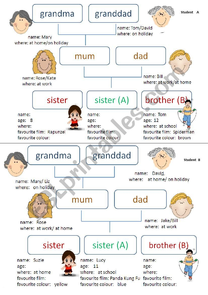 My Family - A Speaking Activity For Beginners - Esl Worksheet for English Speaking Worksheets For Beginners