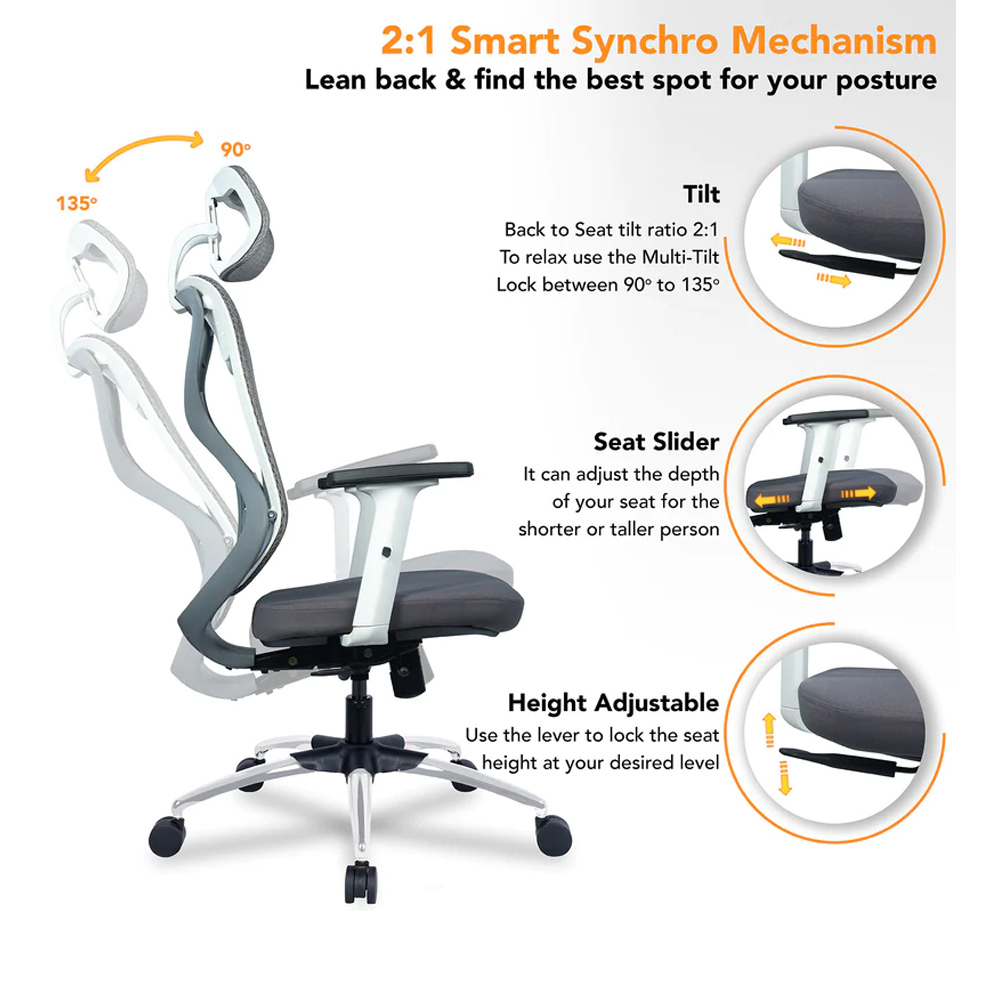 Office Chairs : Furniture Dekho pertaining to San Manuel Indian Bingo And Casinomystery Card Roulette