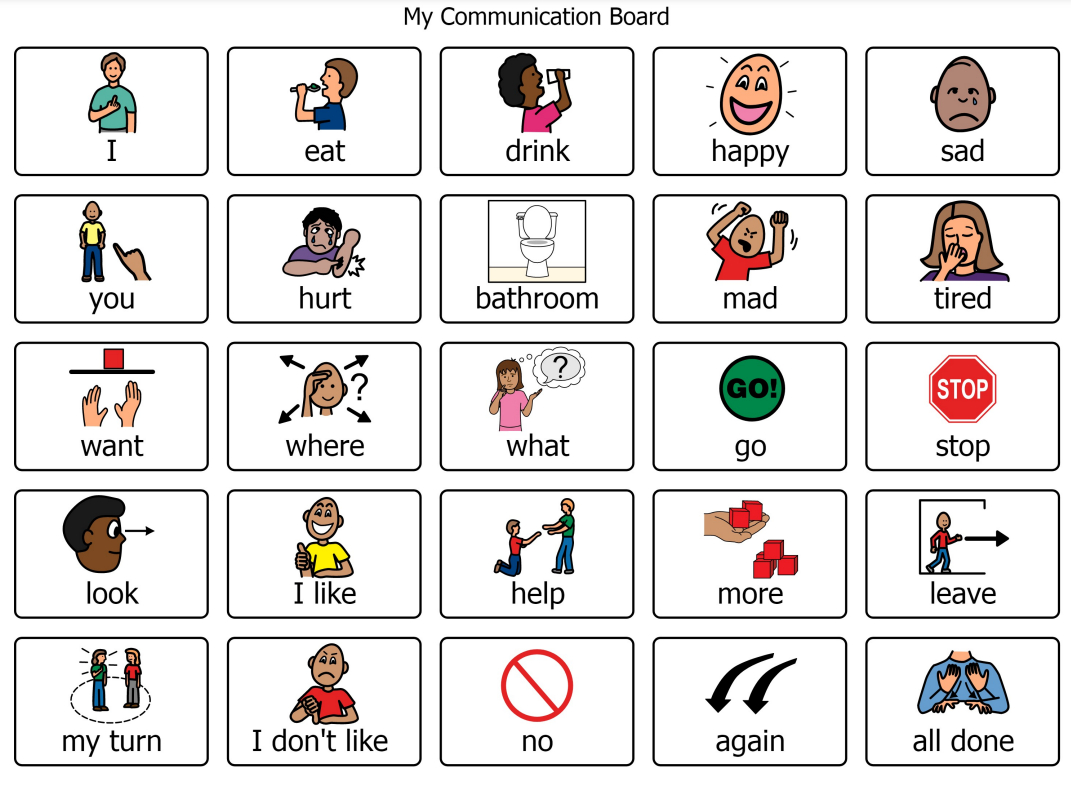 Pecs For Autism | Speech Therapy Phases And Strategies throughout Picture Exchange Communication System Free Printable Pecs Pictures