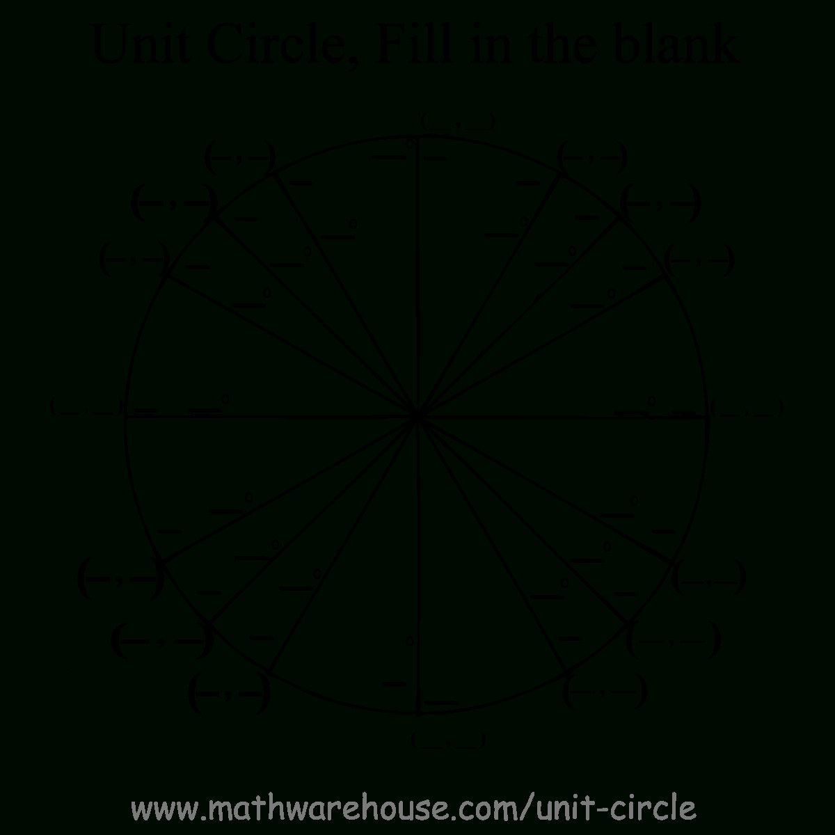 Pictures Of Unit Circle Printables. Free Images That You Can for Printable Blank Unit Circle Worksheet