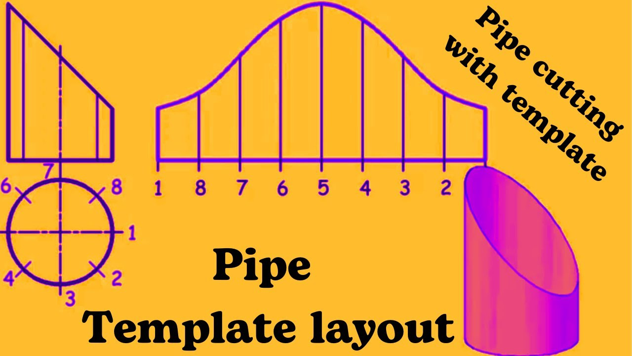 Pipe Template. Pipe Notching Template. Pipe Template Layout. Making A Template To Miter Pipe in Free Printable Pipe Saddle Templates