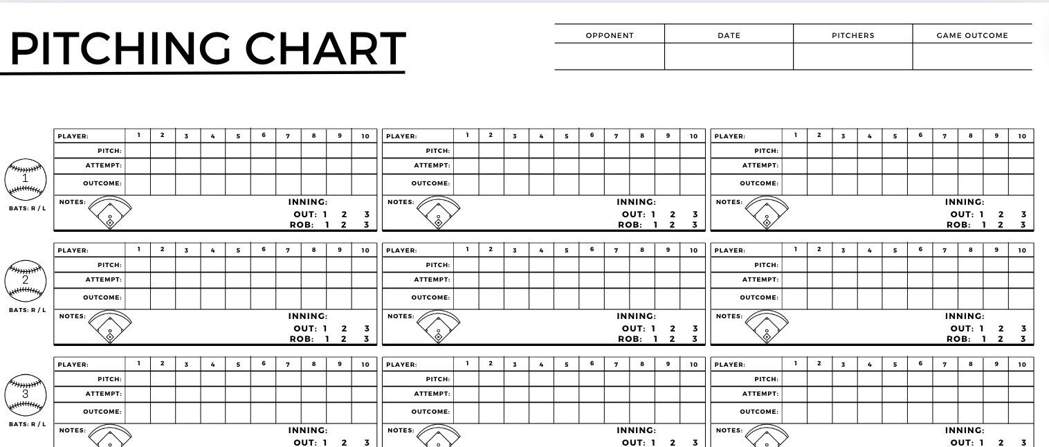 Pitching Chart - Coaches Paying Coaches in Free Softball Pitching Charts Printable