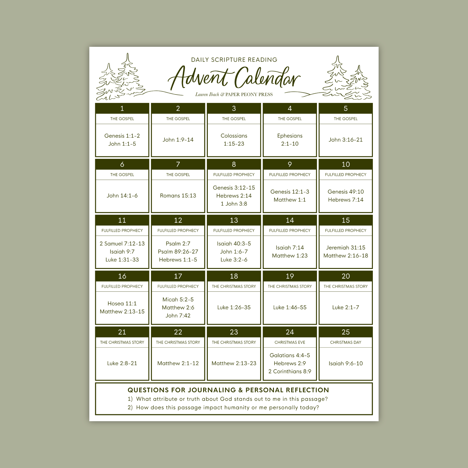 Preparing For Christmas (Plus A Free Printable Advent Reading Plan!) regarding Free Printable Advent Bible Study