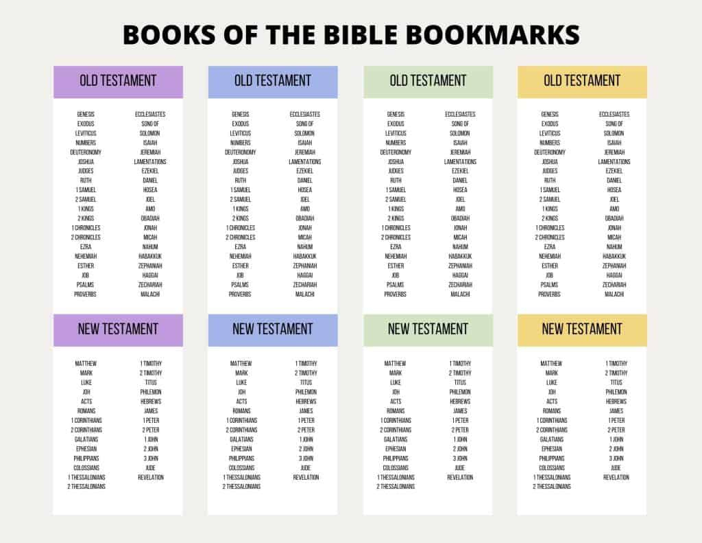 Printable Books Of The Bible Bookmarks - My Printable Faith inside Free Printable Books of the Bible Chart Printable