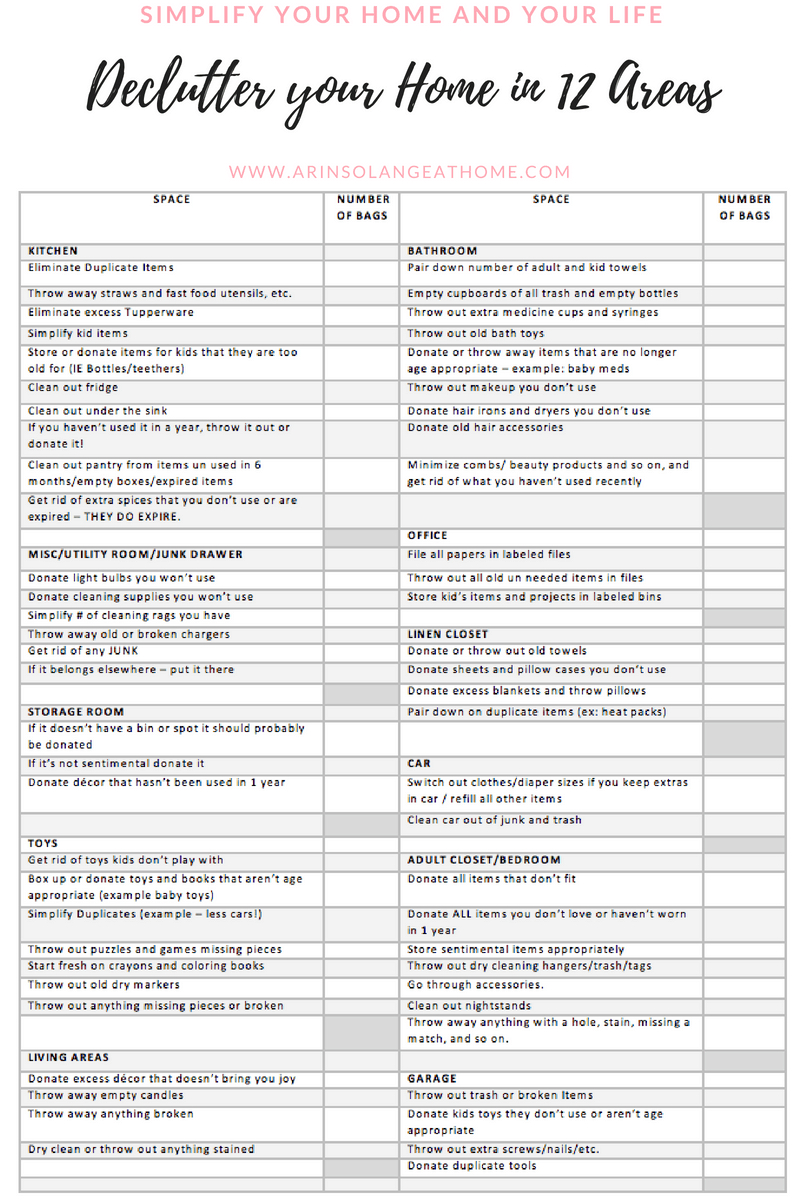 Printable Declutter Checklist - Arinsolangeathome inside Free Printable Printable Declutter Checklist