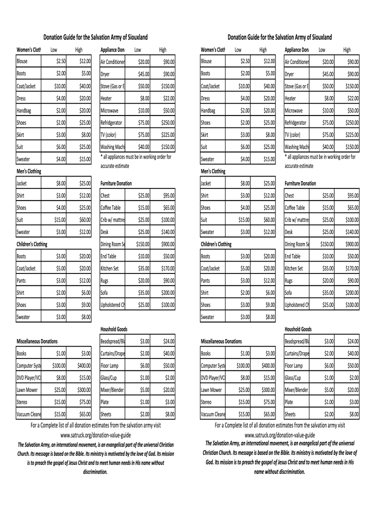 Printable Donation Value Guide 2023: Fill Out &amp;amp; Sign Online | Dochub inside Salvation Army Donation Guide Printable