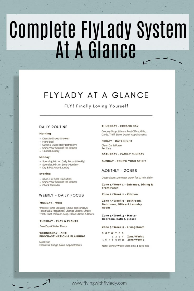 Printable Flylady Control Journal, Fly Lady Planner, Zone Cleaning inside Free Printable Flylady Daily Routine