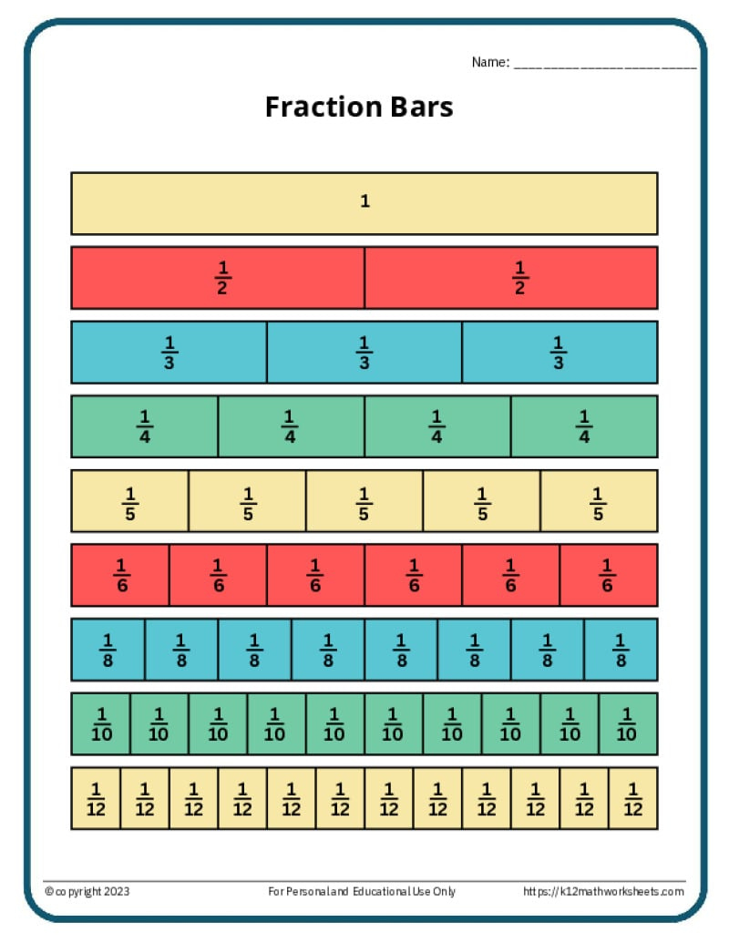 Printable Fraction Strips: Tool To Understand Fractions within Printable Fraction Strips 1 12