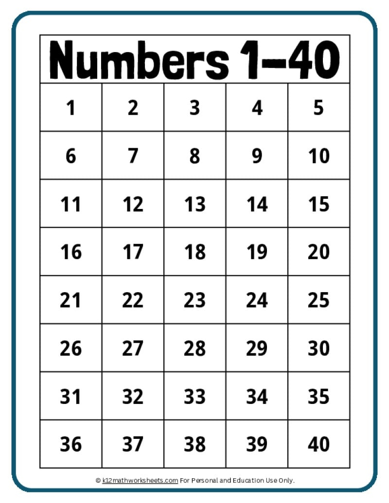 Printable Number Charts From 1-10 To 1-100 for Printable Numbers 1 40