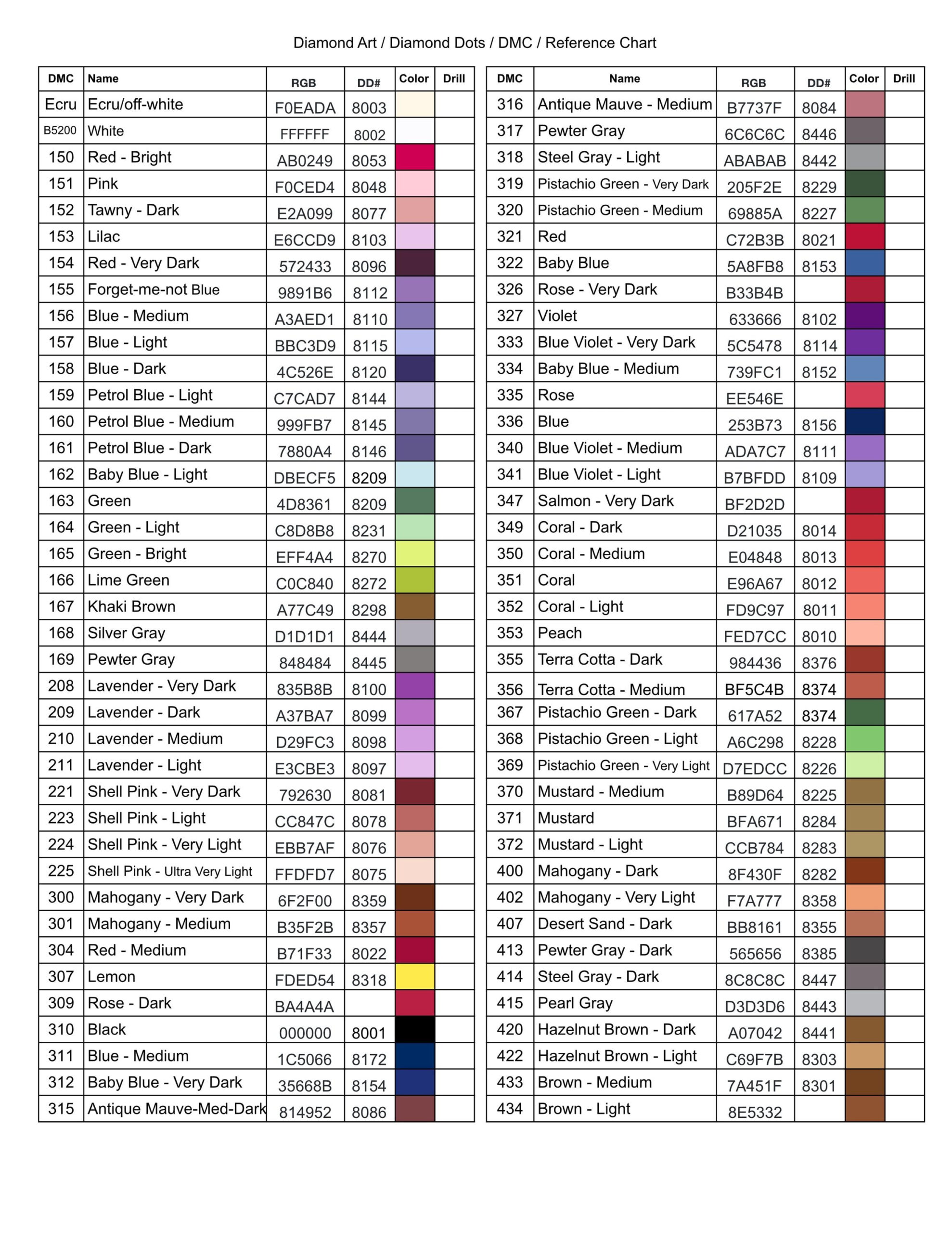 Printable Pdf Dmc Color Charts Diamond Painting Drill Color Card for Free Printable Color Dmc Diamond Painting Dmc Chart