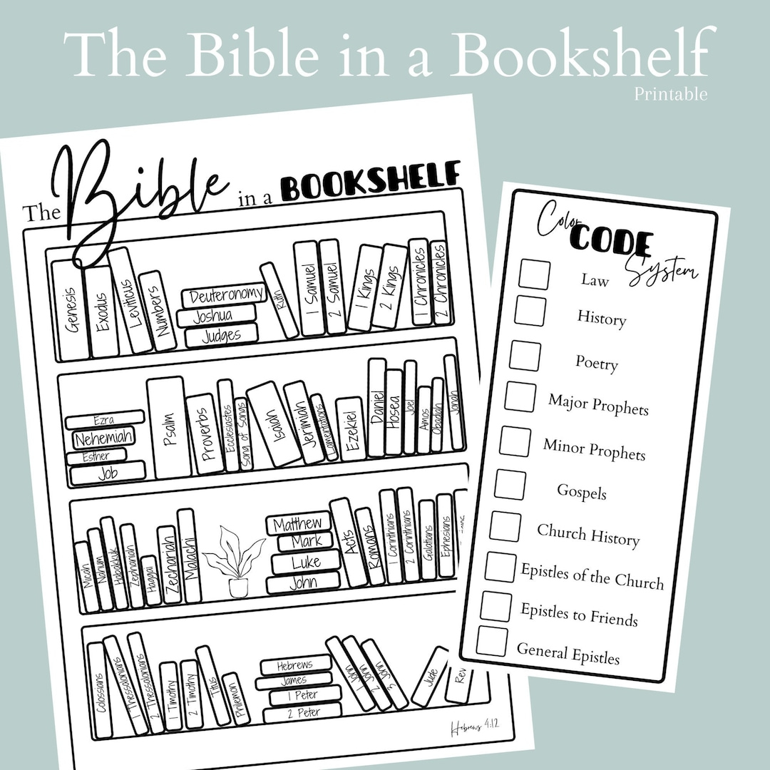 Printable Pdf || The Bible In A Bookshelf || Bible Reading Tracker within Bible Bookshelf Printable Free