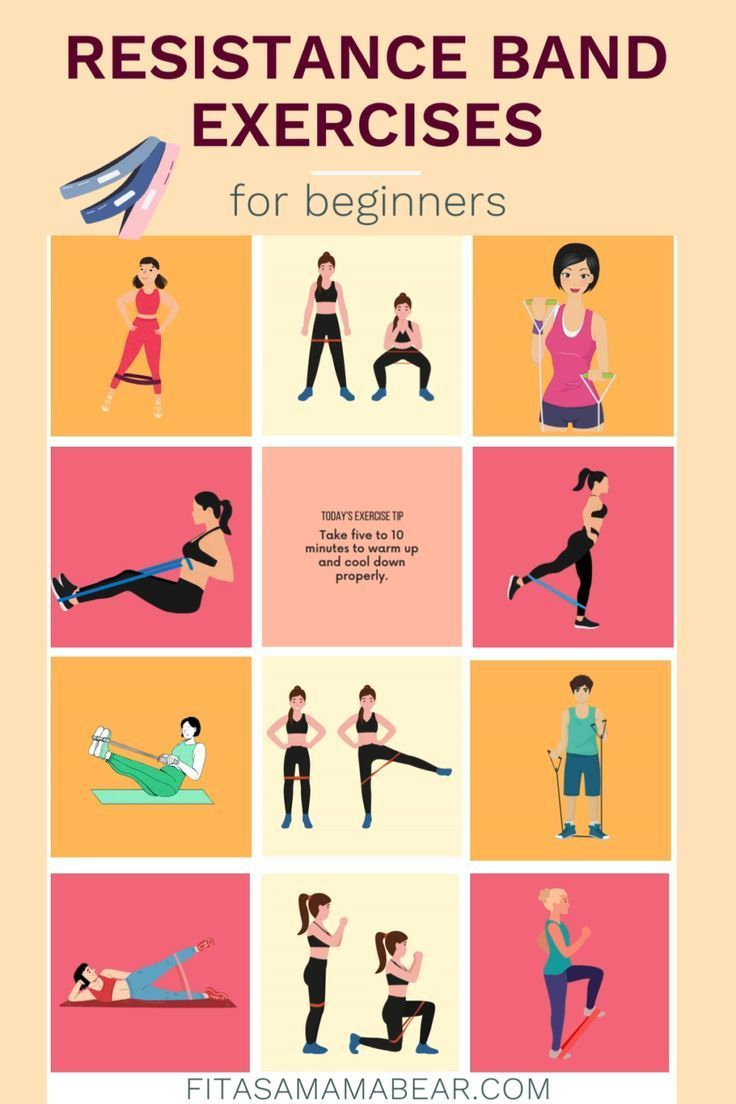 Printable Resistance Band Exercise Chart with regard to Free Printable Resistance Band Exercises For Seniors