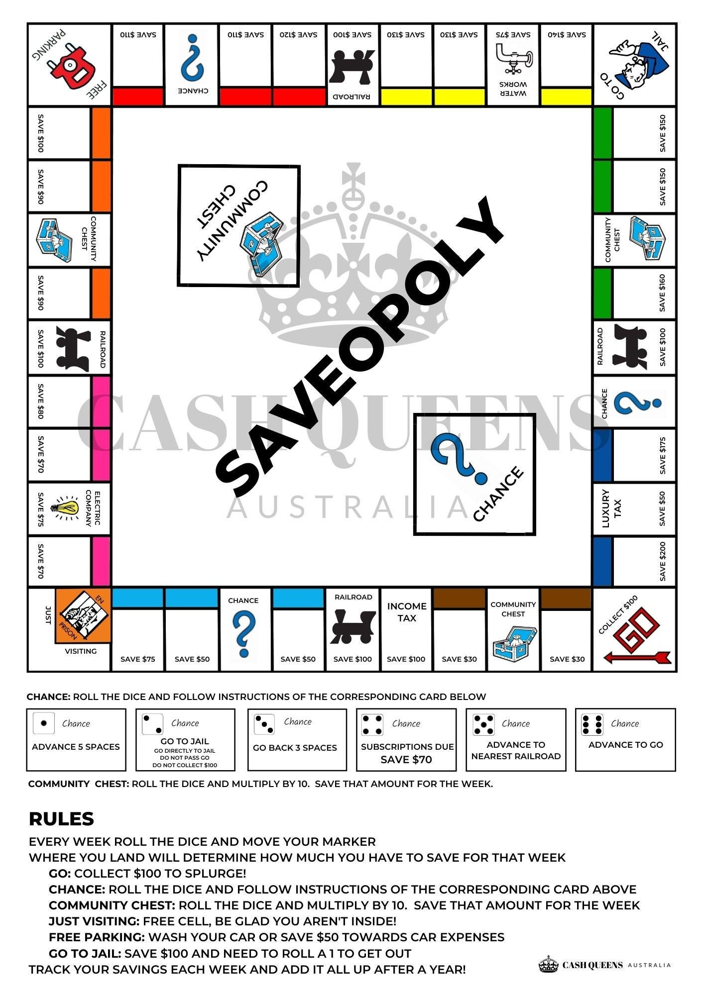 Printable Saveopoly Savings Challenge | Savings Goal | Savings for Saveopoly Free Printable