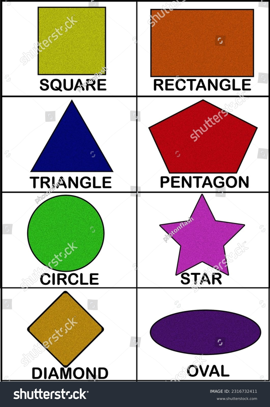 Printable Shapes Name Learning Chart Kids Stock Illustration inside Shapes Identification Chart