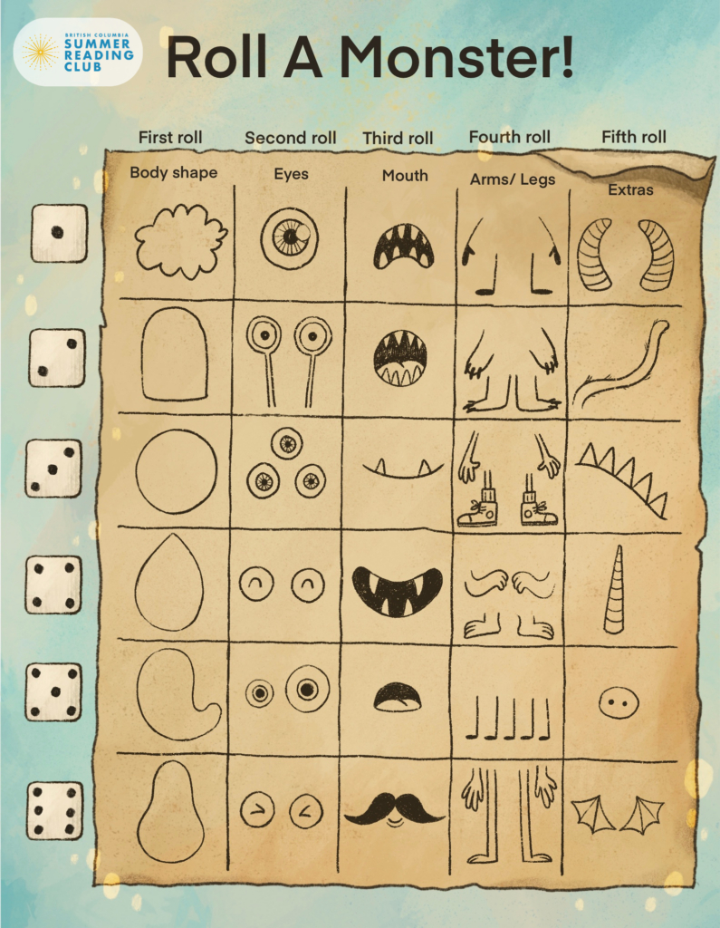 Roll A Monster With Meneka Repka! – Bc Src with Roll a Monster Free Printable