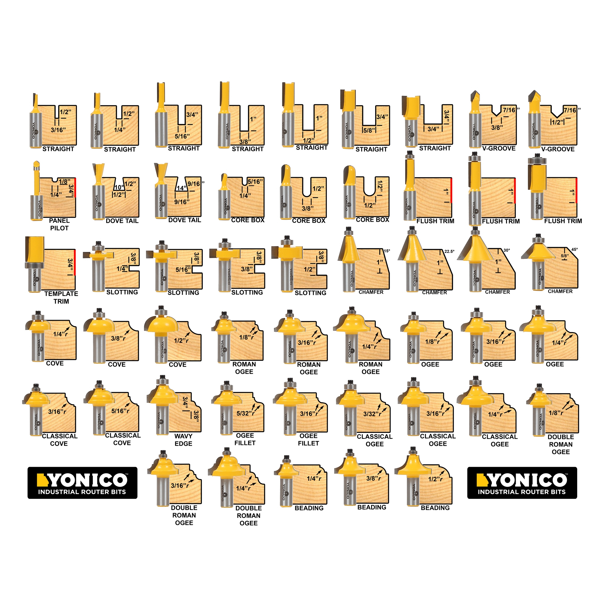 Router Bit Sets With 1/4&amp;quot; Shank - Yonico 17504 inside Printable Router Bit Profile Chart